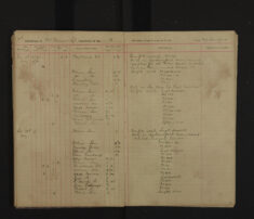 Pages 108-108