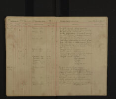Pages 110-110