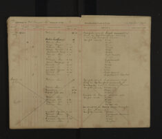 Pages 112-112