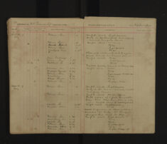 Pages 113-113