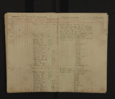 Pages 115-115