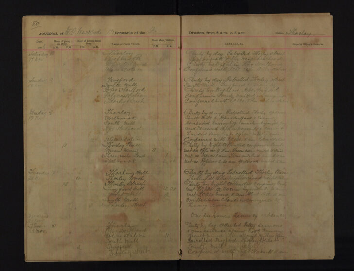 Pages 080-080