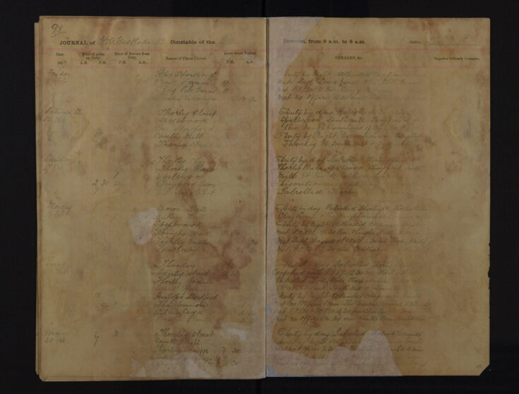 Pages 098-098
