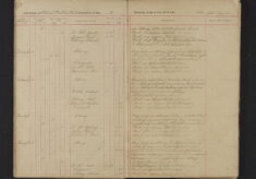 Pages 022-022