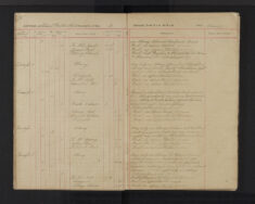 Pages 022-022