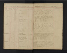 Pages 023-023