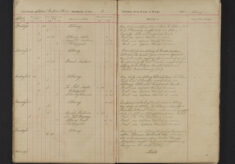 Pages 027-027