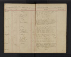 Pages 027-027