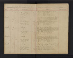 Pages 032-032