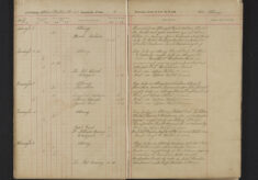 Pages 033-033