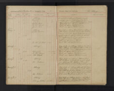 Pages 034-034