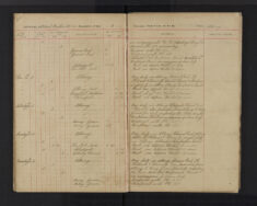 Pages 042-042