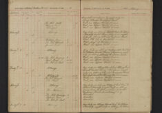 Pages 053-053