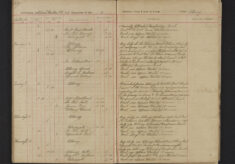 Pages 054-054