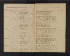Pages 054-054