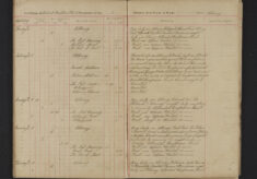 Pages 055-055
