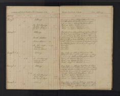 Pages 055-055