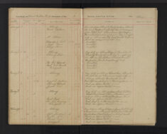 Pages 060-060