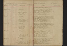 Pages 070-070