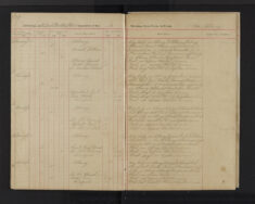Pages 086-086