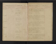Pages 087-087
