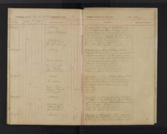 Pages 091-091