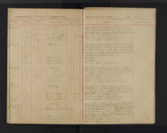 Pages 094-094