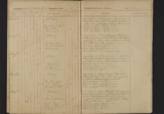 Pages 095-095