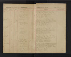 Pages 095-095