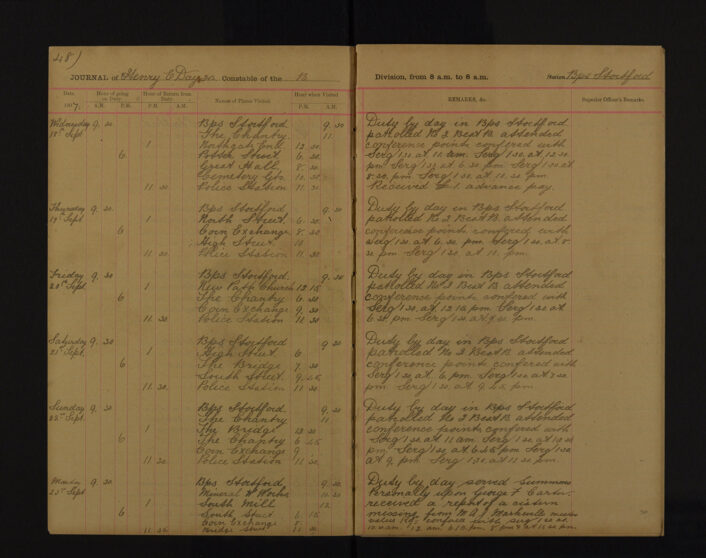 Pages 048-048