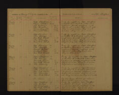 Pages 064-064