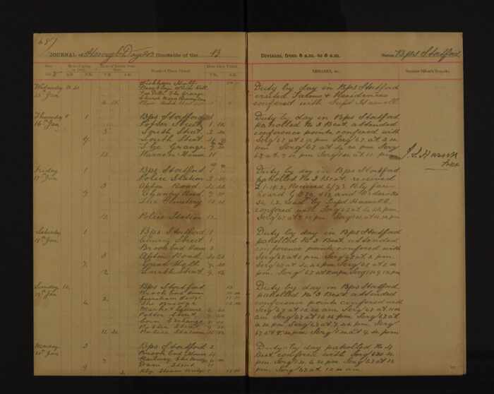 Pages 068-068