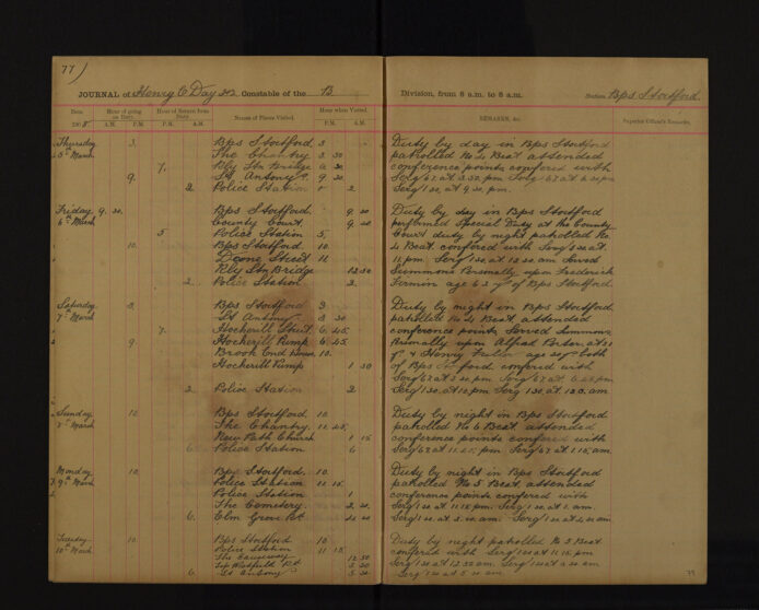 Pages 077-077
