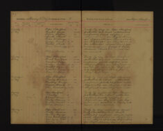 Pages 087-087