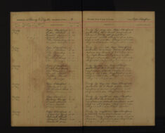 Pages 088-088
