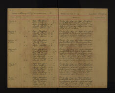Pages 093-093