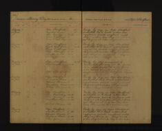 Pages 094-094