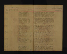 Pages 095-095