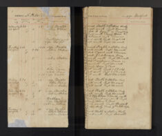 Pages 002-002