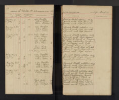 Pages 015-015