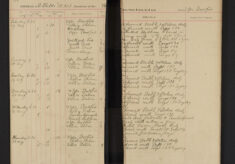 Pages 022-022