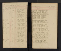 Pages 022-022