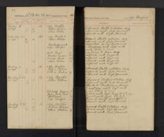 Pages 027-027