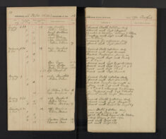 Pages 029-029