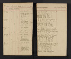 Pages 034-034