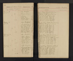 Pages 042-042