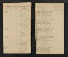 Pages 046-046
