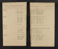 Pages 047-047