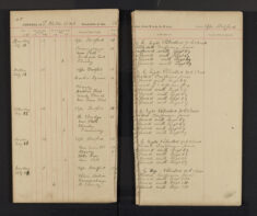 Pages 048-048