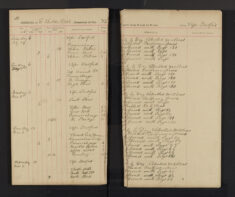 Pages 050-050